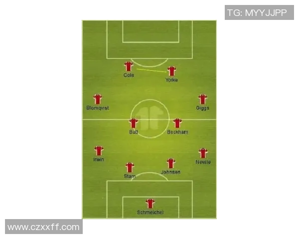 曼城新赛季前瞻解读球队阵容战术及关键球员表现分析